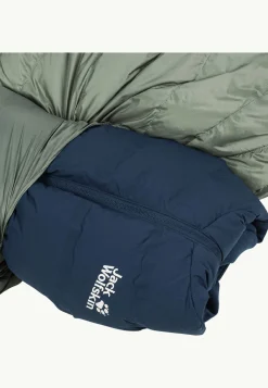 Slaapzakken|Jack Wolfskin Athmos Down |5, 195cm Rds picnic green