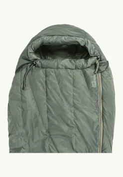 Slaapzakken|Jack Wolfskin Athmos Down |5, 180cm Rds picnic green