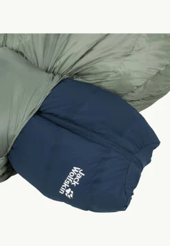 Slaapzakken|Jack Wolfskin Athmos Down |5, 180cm Rds picnic green